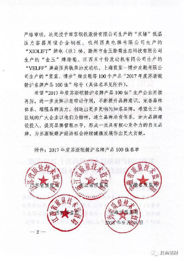 金鑫发铝业喜获苏浙皖赣沪四省一市名牌产品荣誉称号