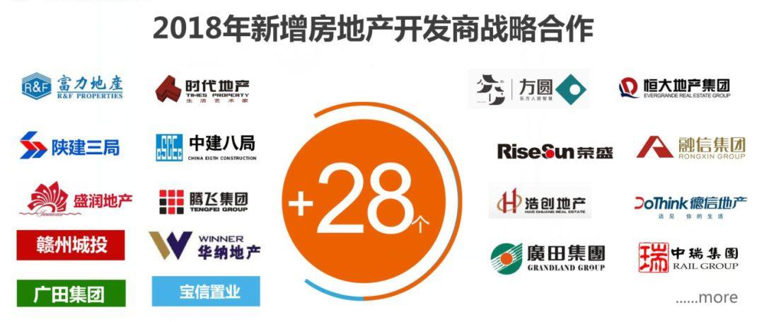 广东伟业集团荣获“佛山市细分行业龙头企业”荣誉