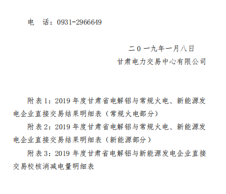 甘肃2019年电解铝与常规火电、新能源发电企业直接交易结果