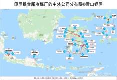 如果印尼鎳產能釋放，鎳礦夠用嗎？
