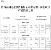 關於黔西南州元豪投資有限公司煤電鋁一體化項目產能置換方案的公示