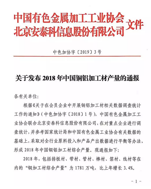 关于发布2018年中国铜铝加工材产量的通报