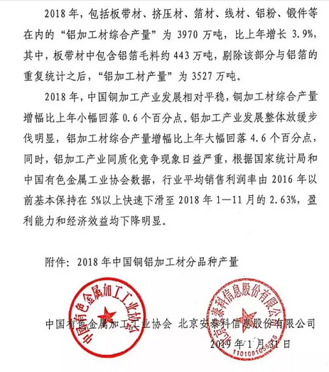 关于发布2018年中国铜铝加工材产量的通报