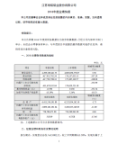 常鋁股份:實現營業總收入42.09億元  較上年同期增長3.58%