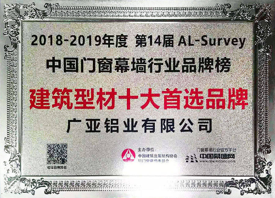 第25届广州门窗展广亚铝业斩获两项大奖