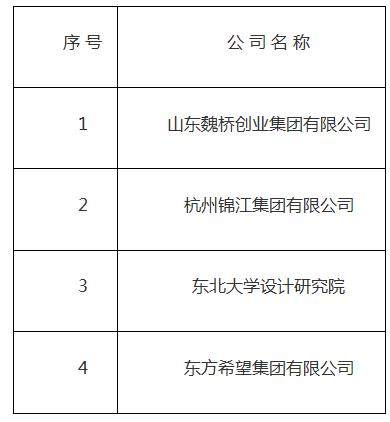 關於舉辦《氧化鋁專用料漿閥》行業標準宣傳貫徹會議的通知