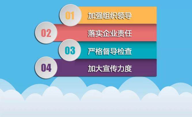 霍林郭勒市電解鋁企業氟化物減排深度治理實施方案