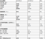 Sherritt报告Moa JV第一季度镍和钴产量创纪录