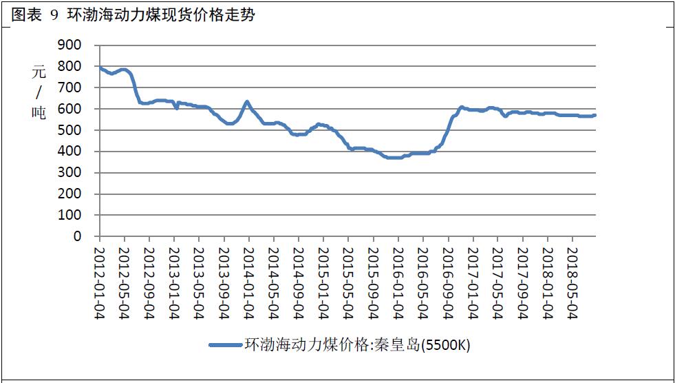 广州期货第24周铝周报：库存降幅放缓 铝价上行动能减弱