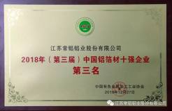 江苏常铝铝业荣获第三届中国铝箔材十强企业第三名