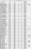 第10批限制进口类铝废碎料申请名单公示 申请公示量306,930吨