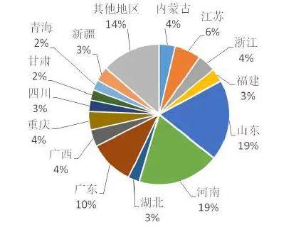 贸易战背景下的中国铝加工行业发展路径选择