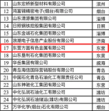 方圆、鲁方入围2018年山东省进口百强企业