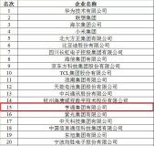 亨通上榜2018年中国电子信息百强 位居通信领域第三位