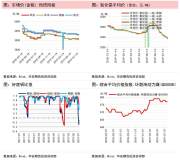 8月6日華安期貨鋁周報：鋁預期還是在較小範圍內波動