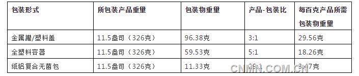 QQ截圖20190812152951