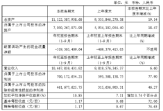 明泰铝业2019年前三季度营收104.68亿元 