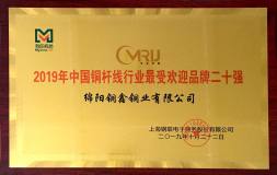 绵阳铜鑫铜业有限公司上榜“2019年中国铜杆线行业最受欢迎品牌二十强”
