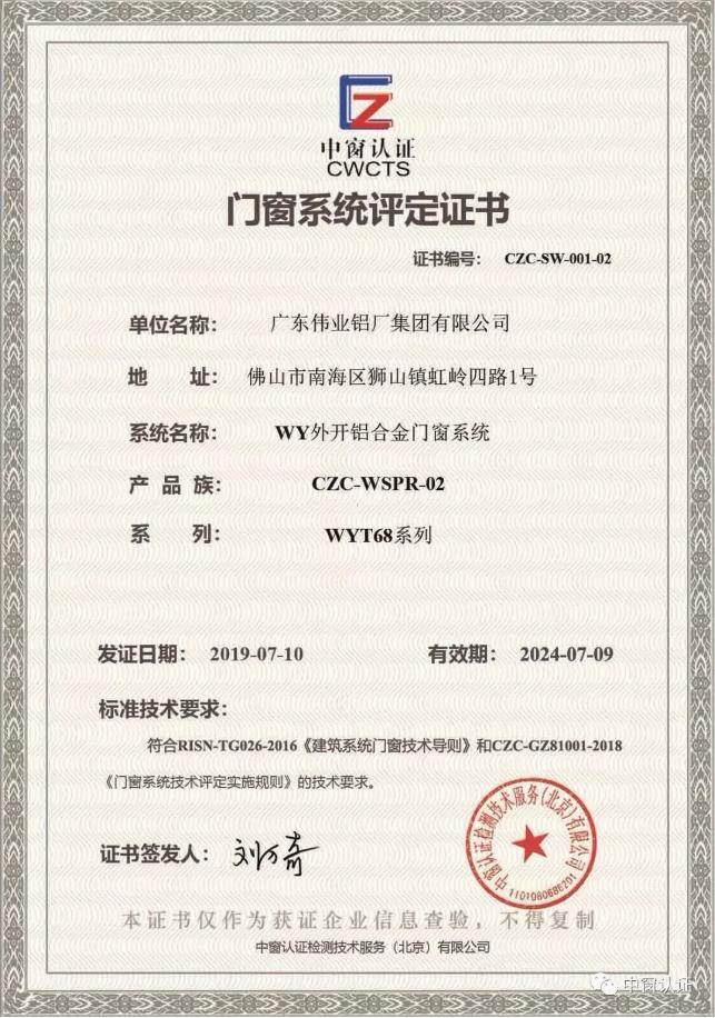 重磅|广东伟业集团系统门窗通过CZC中窗认证