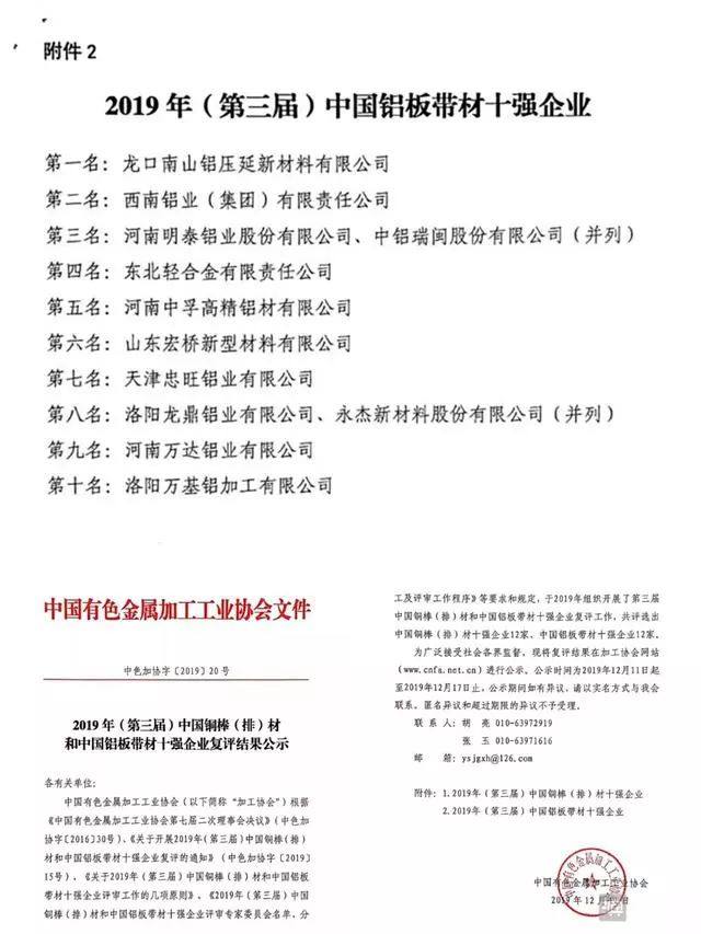 中国有色金属加工工业协会公布“中国铝板带材十强企业”公示名单 中国有色金属加工工业协会公布“中国铝板带材十强企业”公示名单