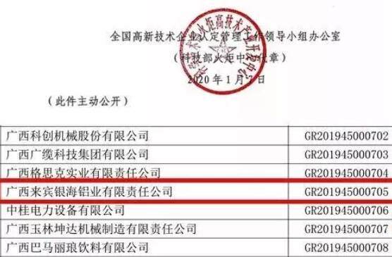 来宾银海铝公司荣获国家级高新技术企业认定