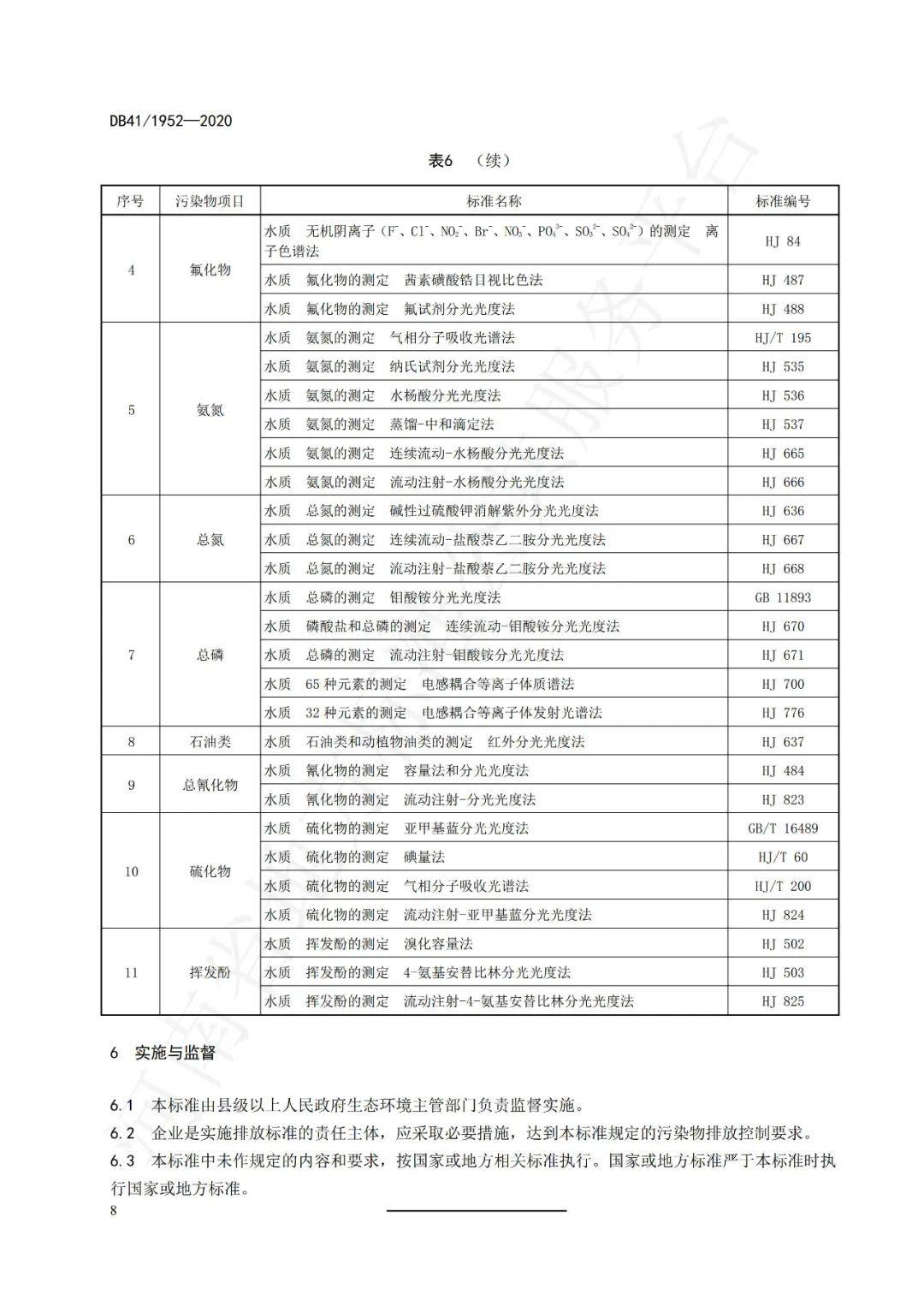 6月1日起河南省鋁工業污染物排放標準正式實施