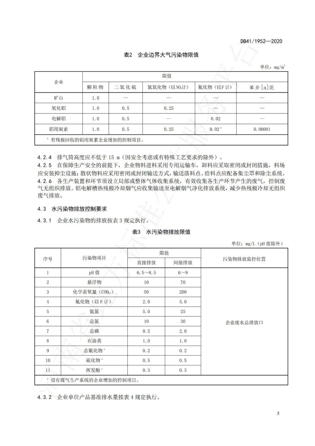 6月1日起河南省鋁工業污染物排放標準正式實施