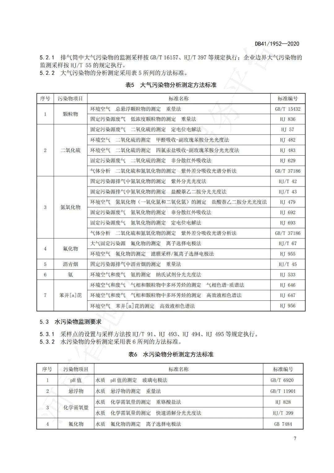 6月1日起河南省鋁工業污染物排放標準正式實施