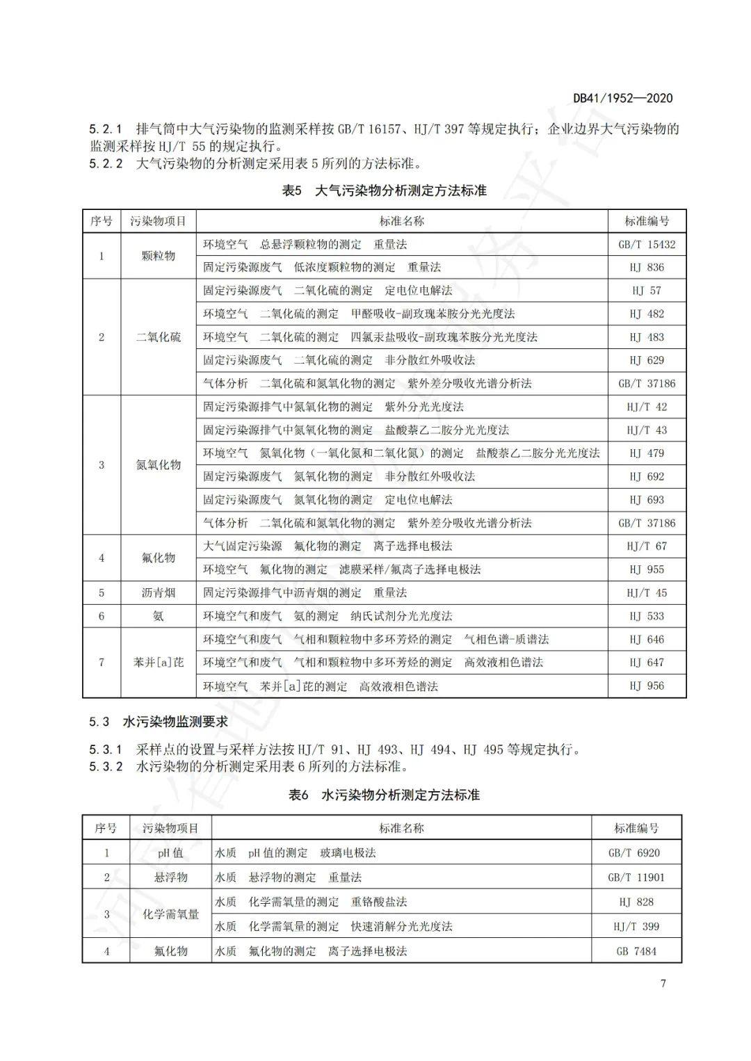 6月1日起河南省铝工业污染物排放标准正式实施