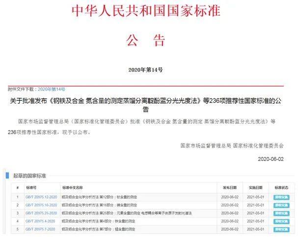 柳铝参编的5项国家标准获批发布