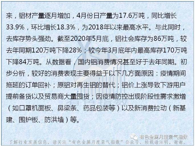 中國鋁冶煉產業月度景氣指數報告（2020年5月）