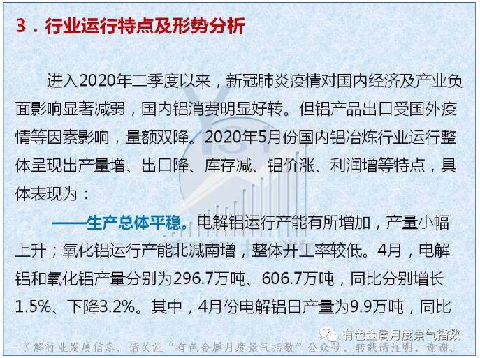 中国铝冶炼产业月度景气指数报告（2020年5月）