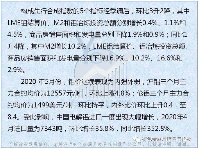 中国铝冶炼产业月度景气指数报告（2020年5月）