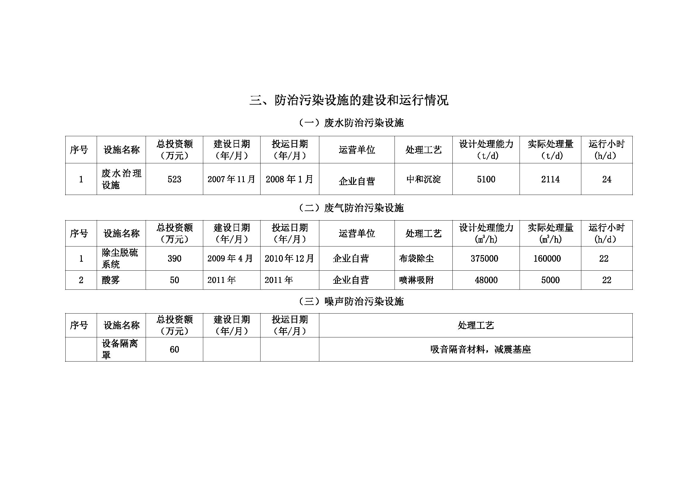 （1）附件3：企业事业环境信息公开目录佛山坚美_页面_5.jpg