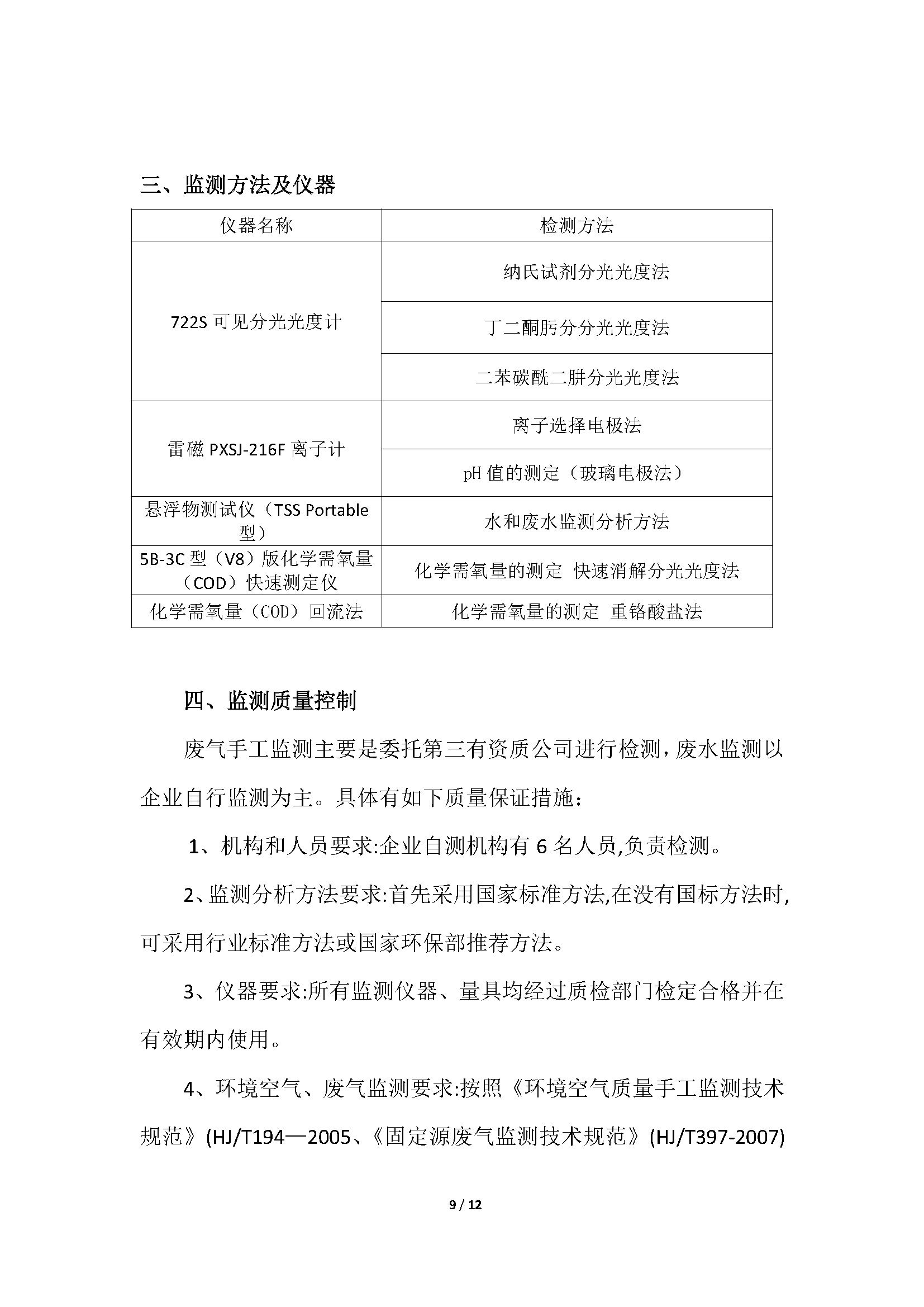 （5）自行监测方案_页面_09.jpg