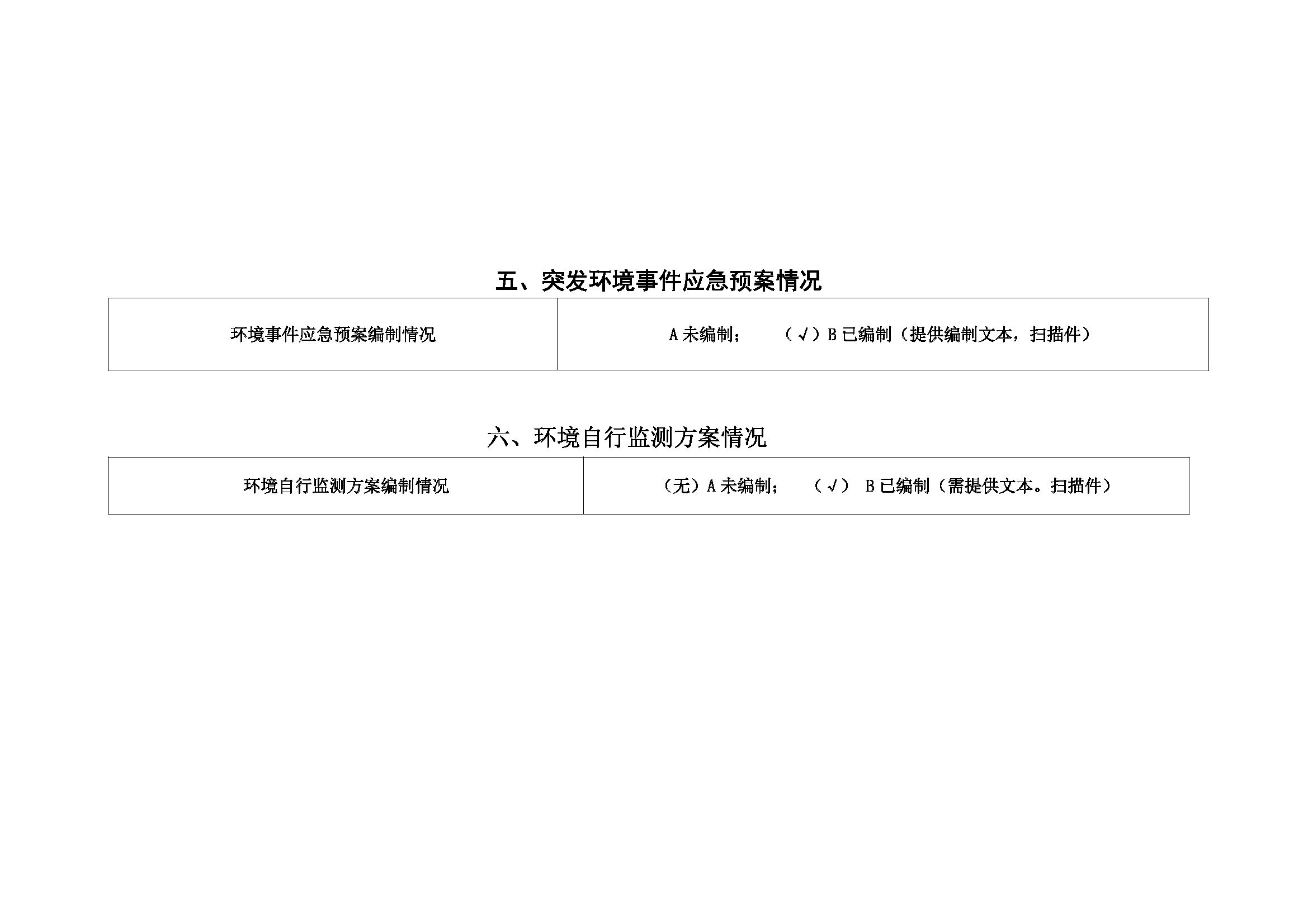 （1）附件3：企业事业环境信息公开目录佛山坚美_页面_7.jpg