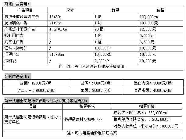2020第十八届中国（重庆）国际门窗展览会