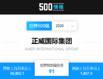 正威國際集團榮登《財富》世界500強第91位
