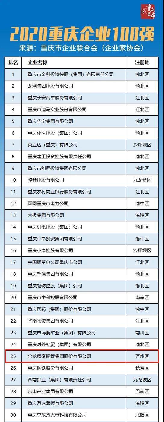 100強企業.jpg