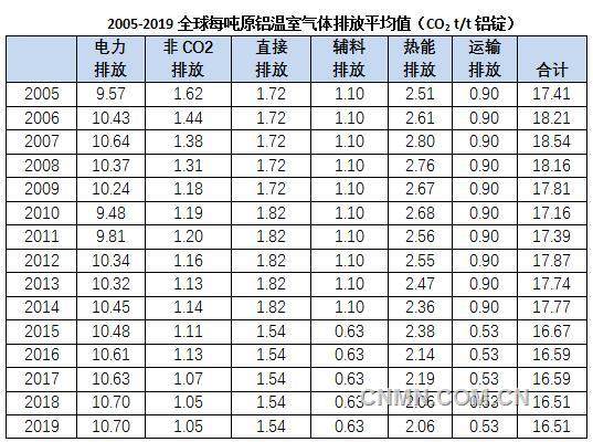 QQ截图20200915105308