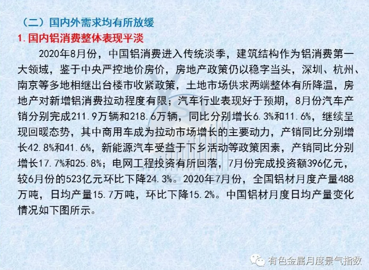 中国铝冶炼产业月度景气指数报告（2020年8月）