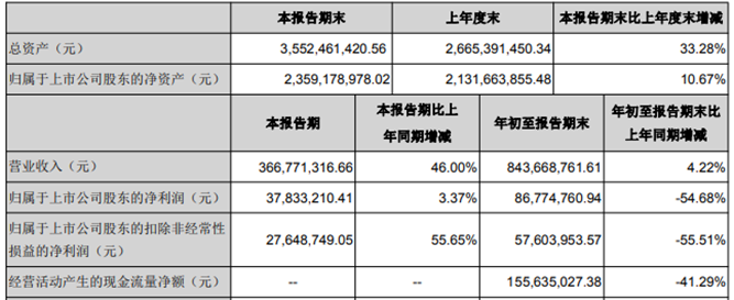 QQ截圖20201029090634.png