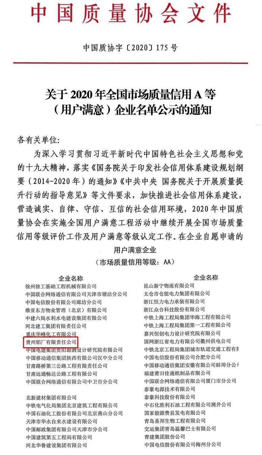 贵州铝厂获质量信用A等企业.jpg