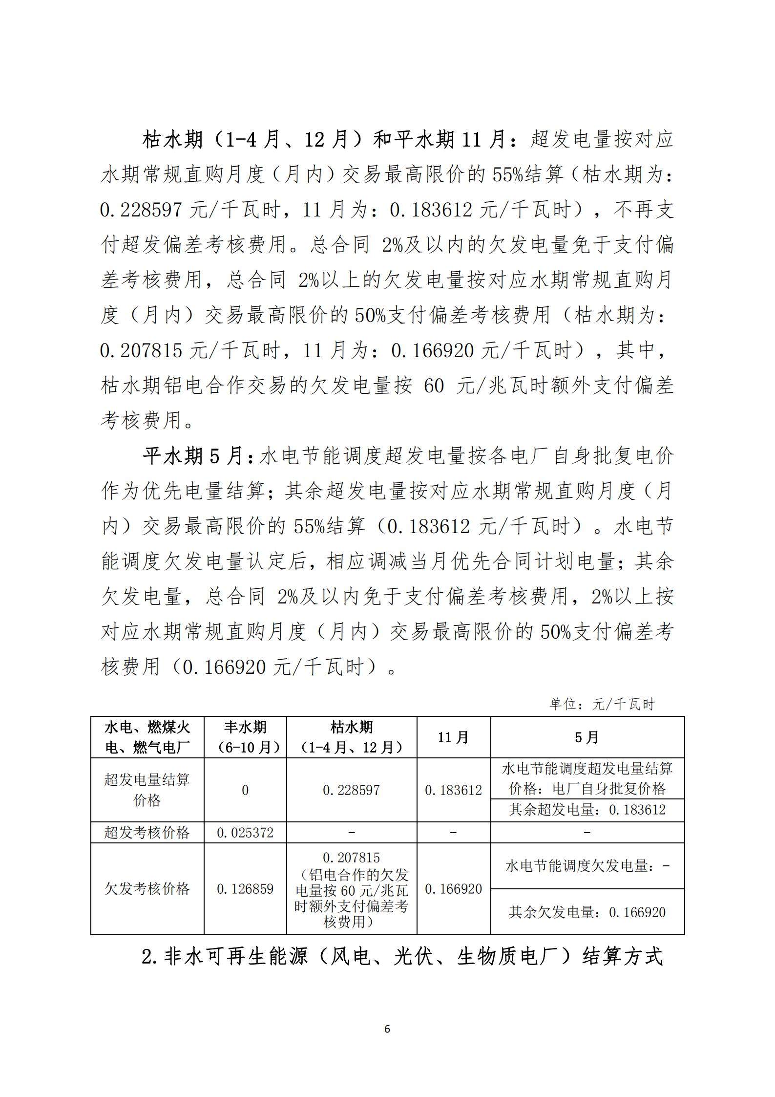 四川2021年电力市场结算细则及结算案例出炉（内含铝电）