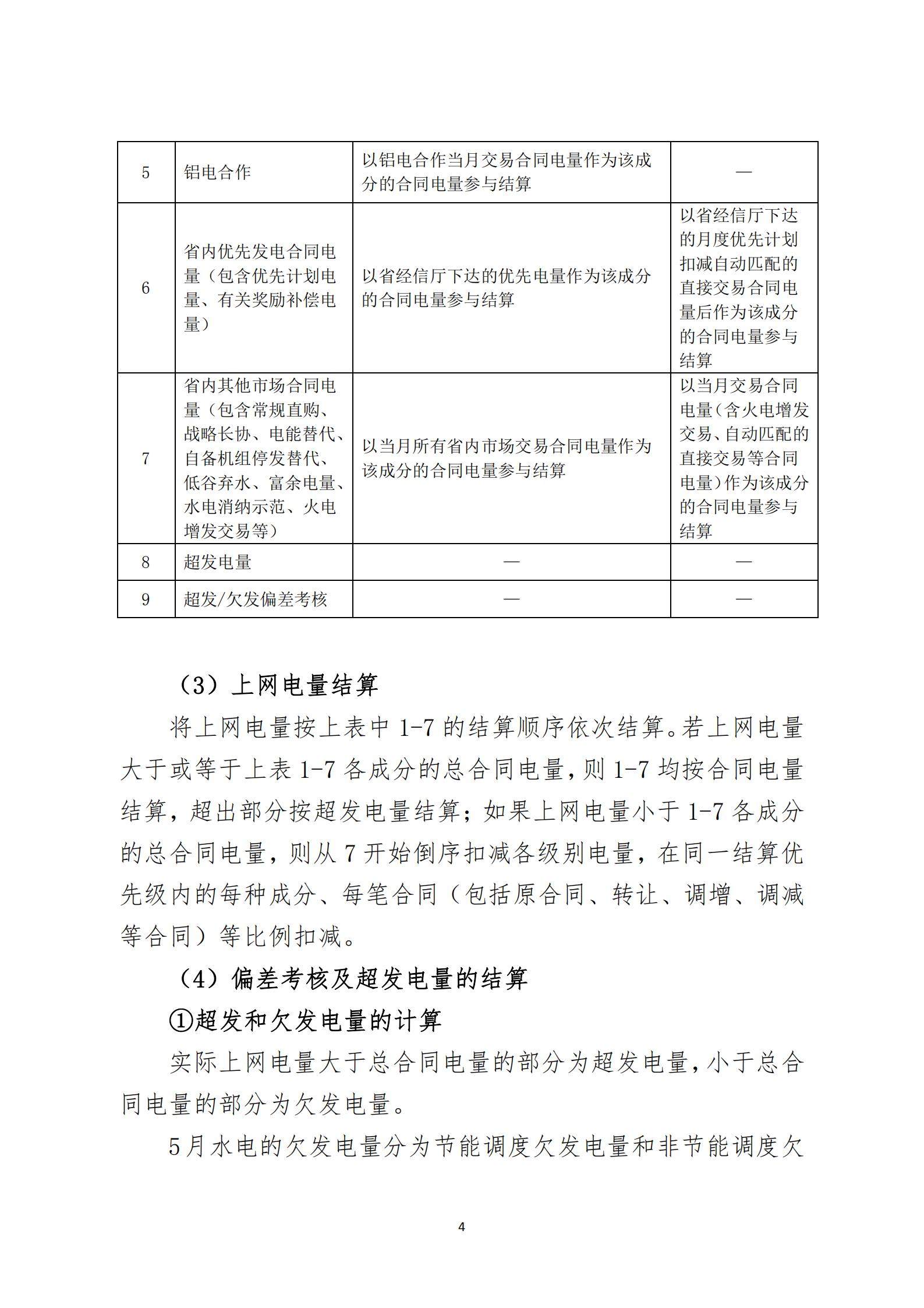 四川2021年电力市场结算细则及结算案例出炉（内含铝电）