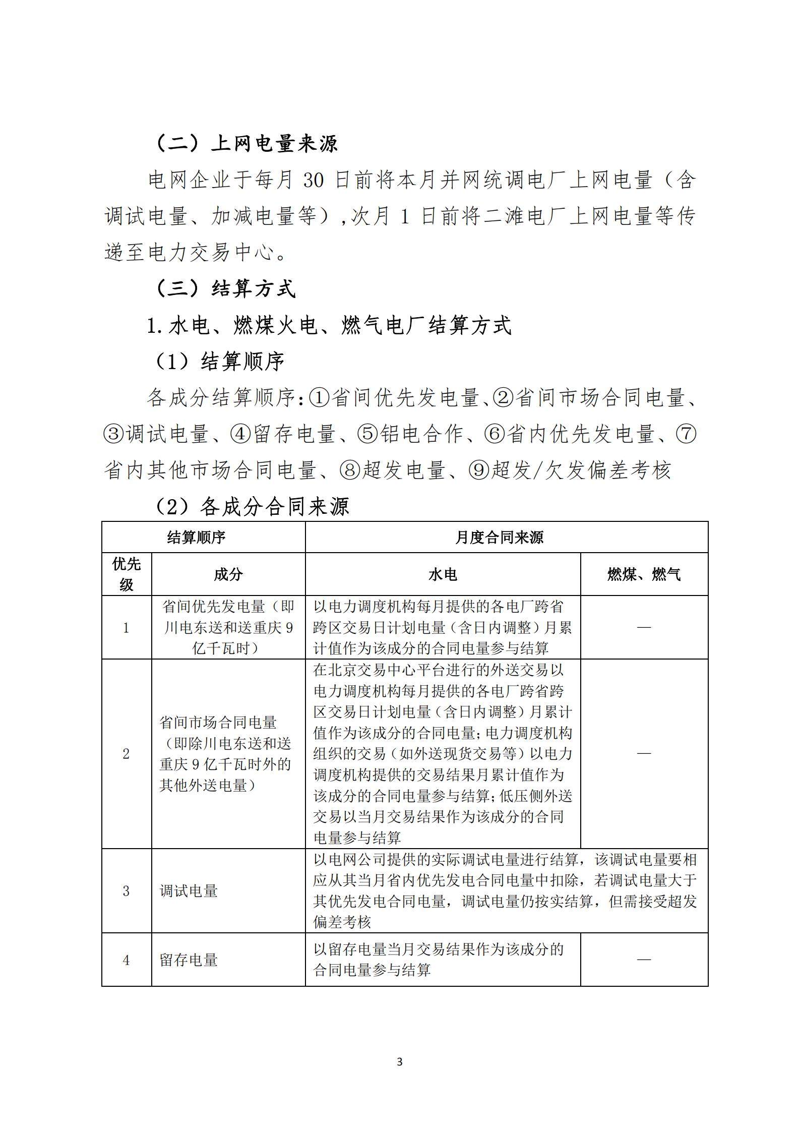 四川2021年电力市场结算细则及结算案例出炉（内含铝电）