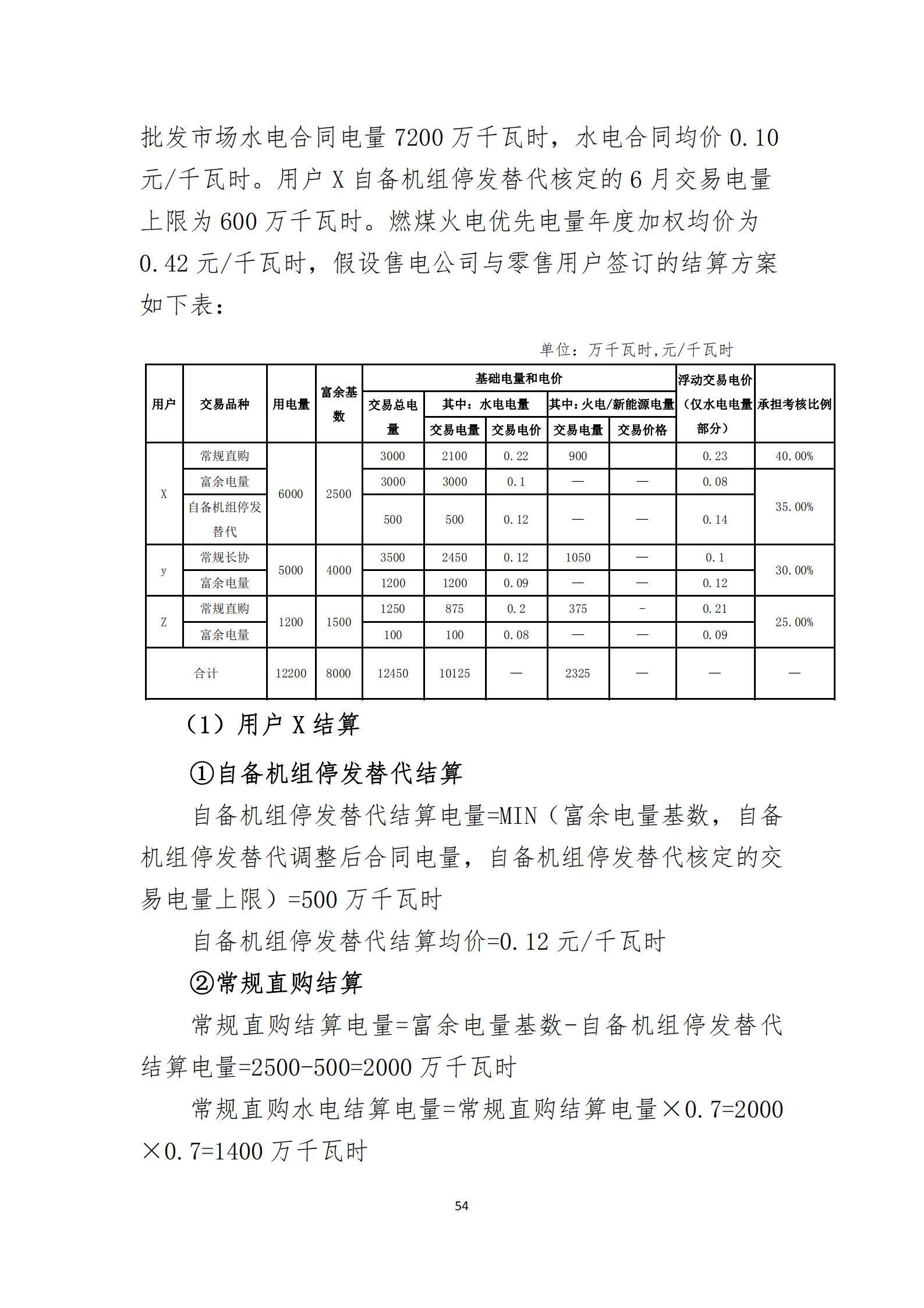 四川2021年电力市场结算细则及结算案例出炉（内含铝电）