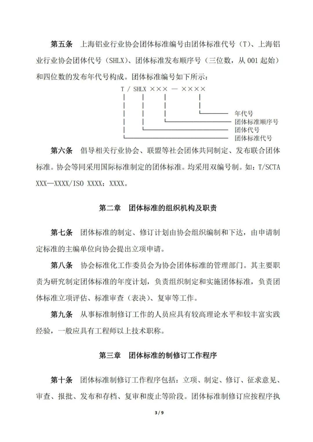 關於發布《上海鋁業行業協會團體標準管理辦法》的通知