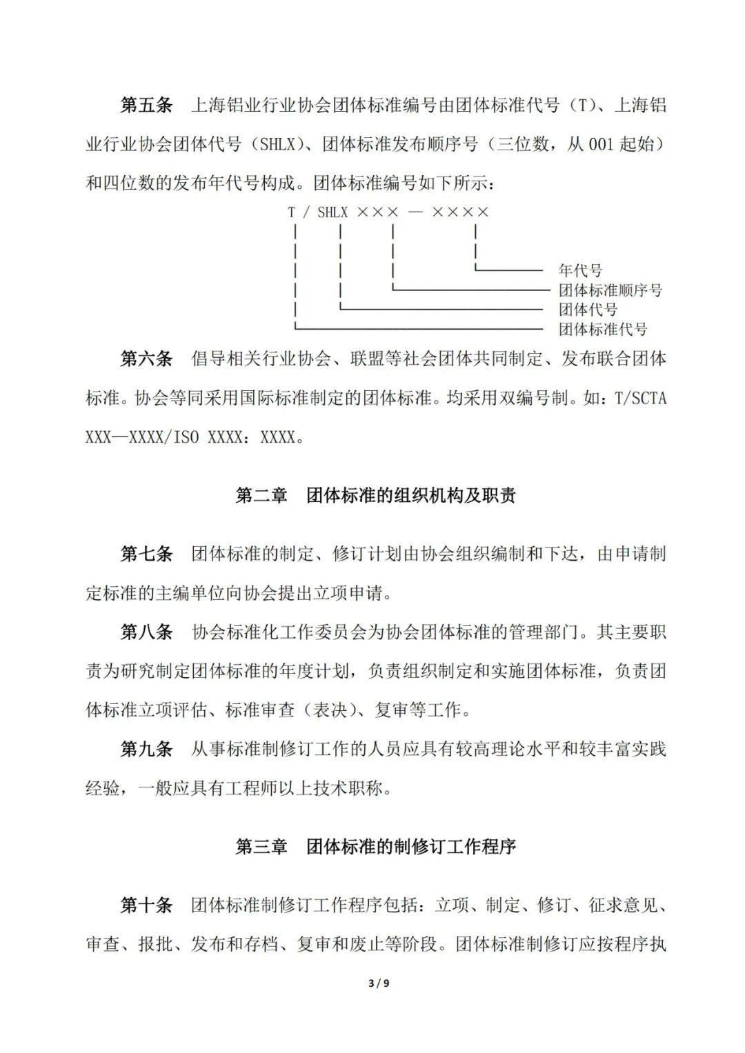 关于发布《上海铝业行业协会团体标准管理办法》的通知