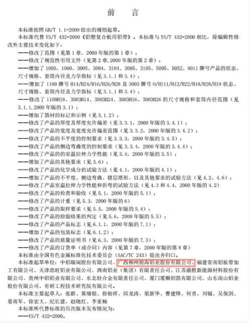 柳州银海铝参编的4项行业标准获批发布